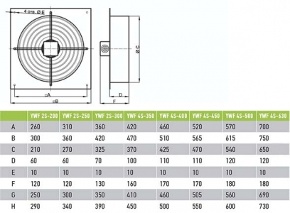 Вентилятор Ванвент YWF4S-350BF осевой в квадратном фланце (2670 m/h)
