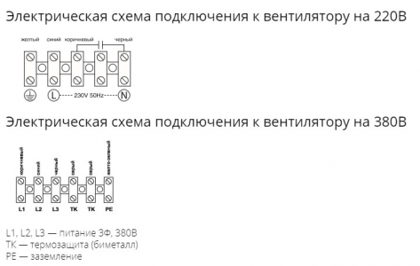Осевой вентилятор низкого давления Ровен YWF-4D-450 with plate (ZF)